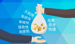 深圳39短借公证-深圳39个人贷款-深圳39民间短借